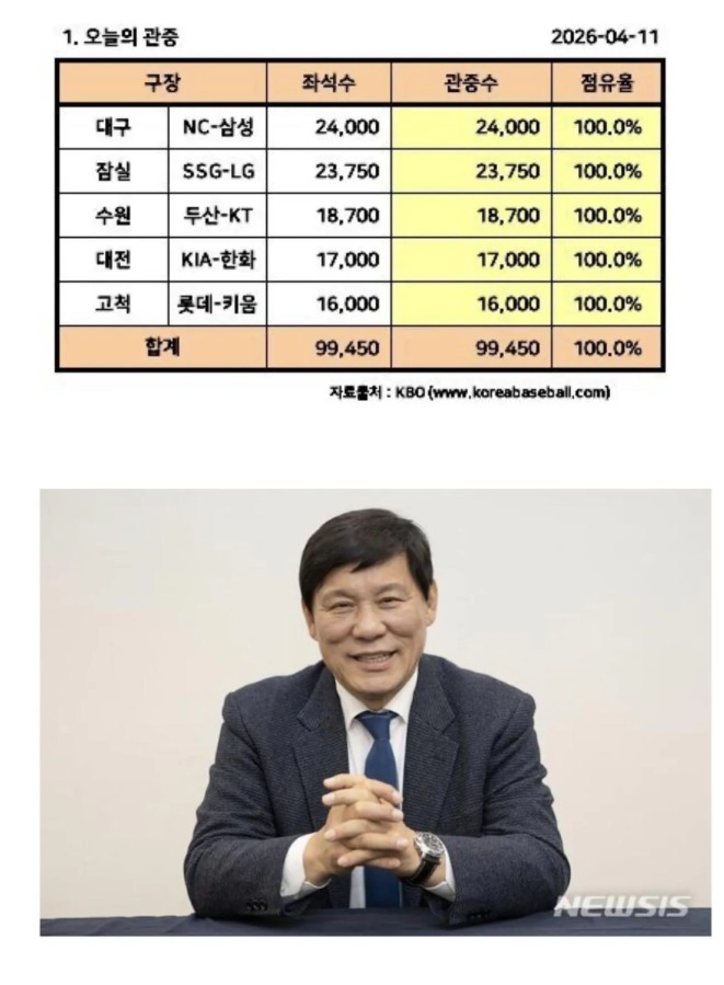 Screenshot 2026-04-11 at 20.56.57.JPG