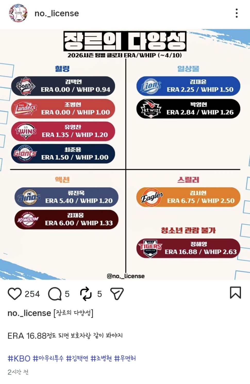 Screenshot 2026-04-11 at 21.00.51.JPG