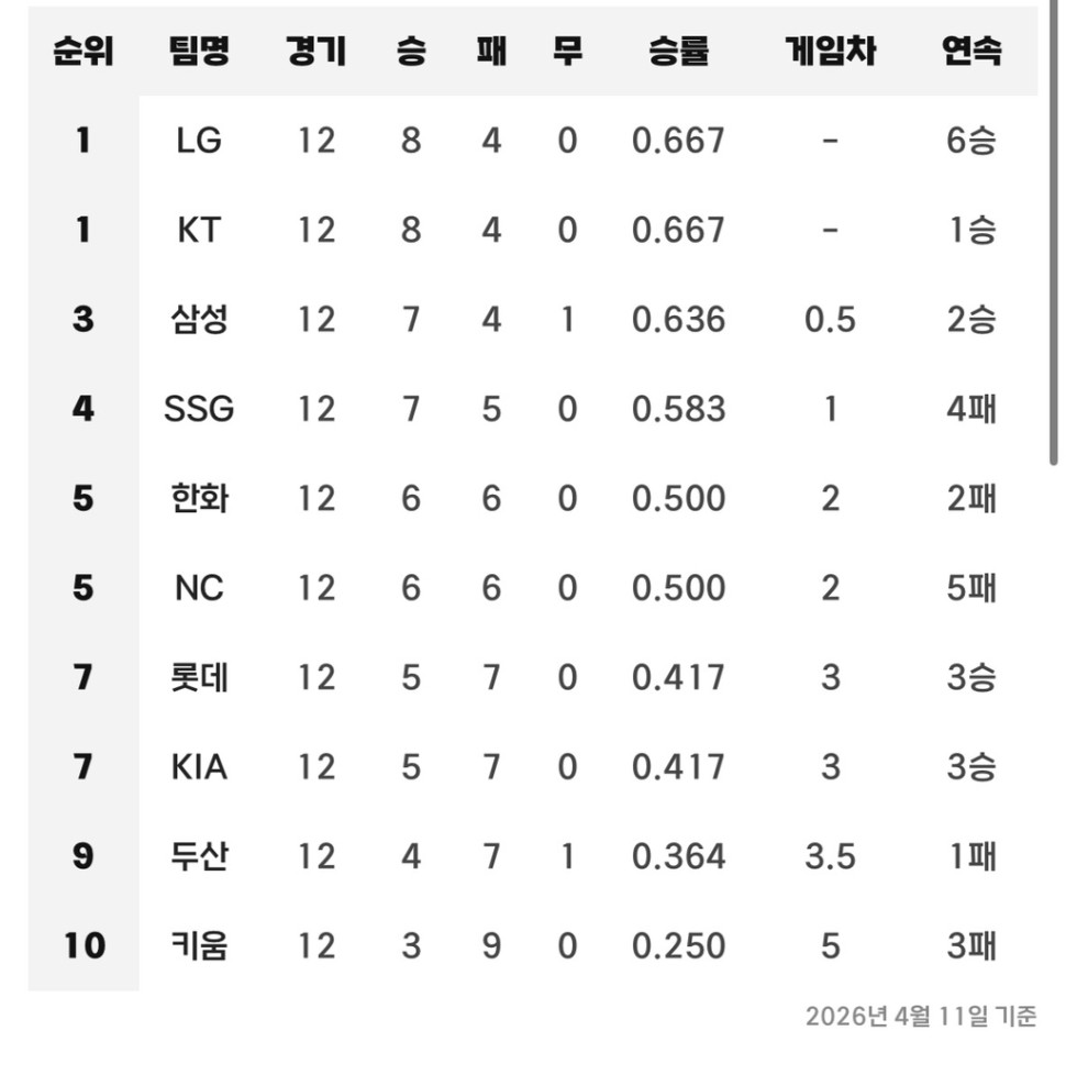 Screenshot 2026-04-11 at 21.04.03.JPG