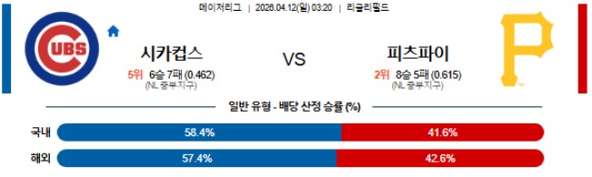 Screenshot 2026-04-11 at 21.47.26.JPG