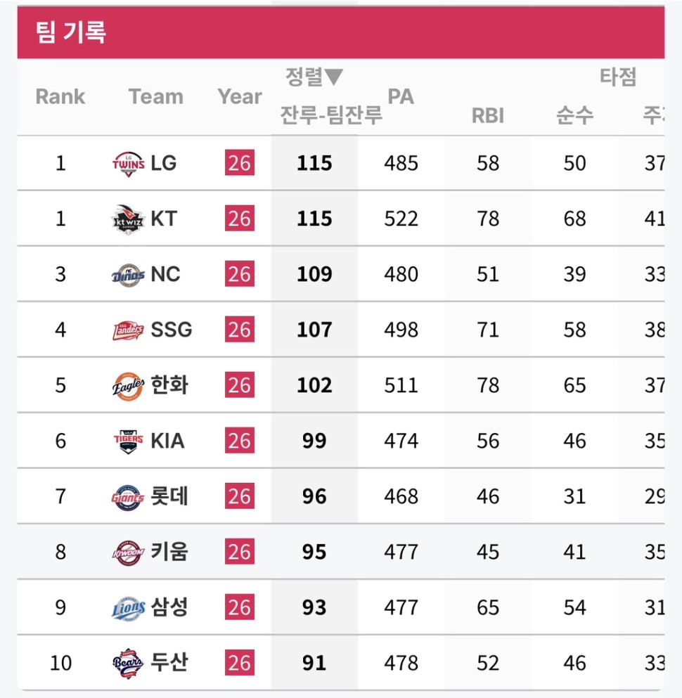 Screenshot 2026-04-11 at 22.50.52.JPG