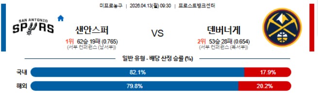 Screenshot 2026-04-12 at 20.09.03.JPG