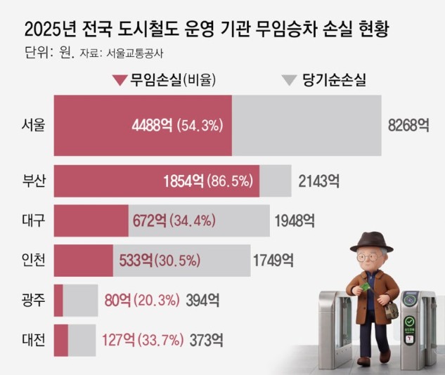 Screenshot 2026-04-15 at 20.39.36.JPG