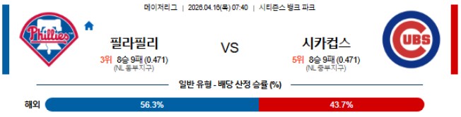 Screenshot 2026-04-15 at 22.10.57.JPG