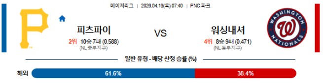 Screenshot 2026-04-15 at 22.13.05.JPG