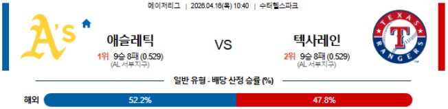 Screenshot 2026-04-15 at 22.23.19.JPG