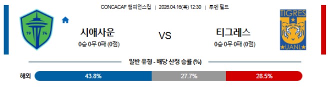 Screenshot 2026-04-15 at 22.32.14.JPG