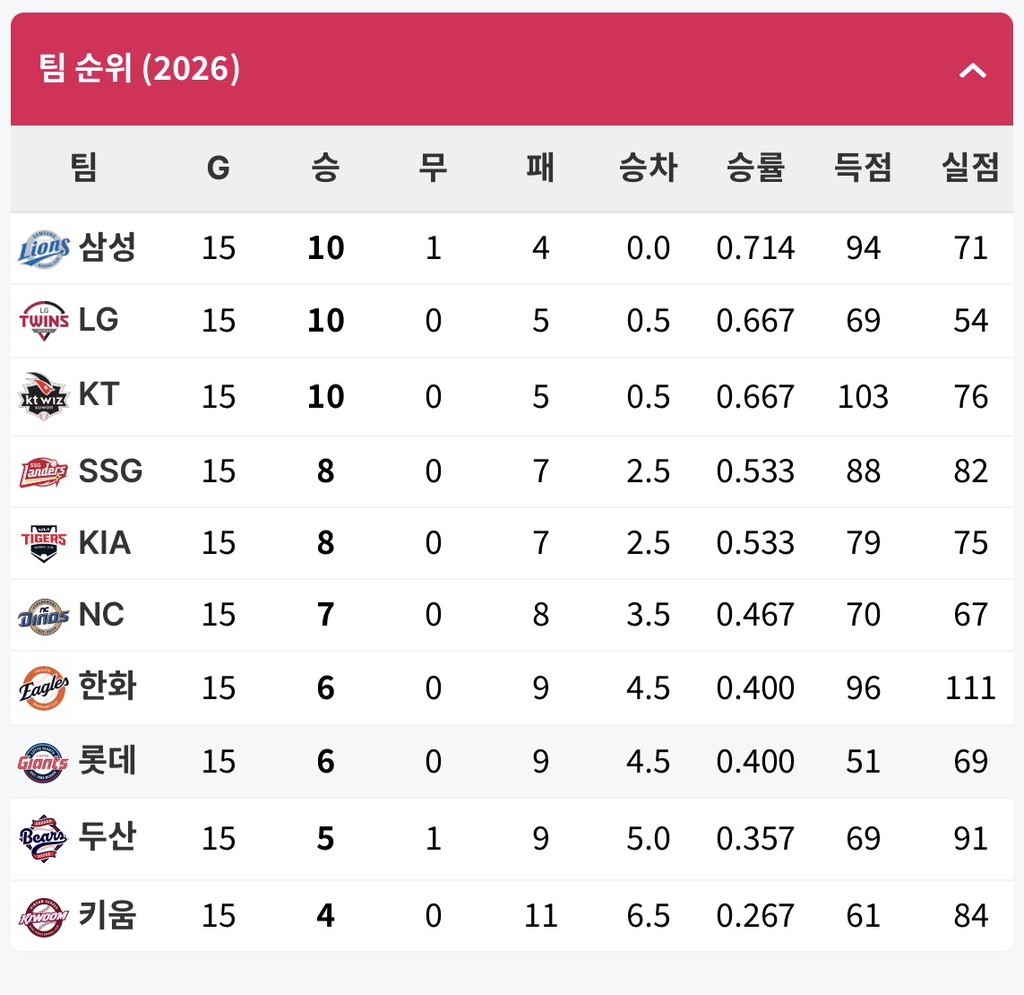 Screenshot 2026-04-15 at 22.37.57.JPG