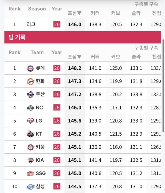 Screenshot 2026-04-16 at 00.50.18.JPG