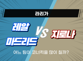 4월11일 라리가 레알마드리드 VS 지로나 코너킥을 많이 회득한 팀은?